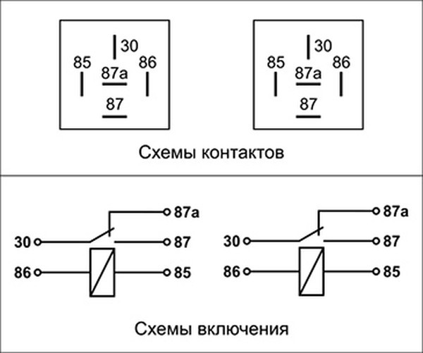 409.3787-20, Реле электромагнитное 12V 5-ти контактное 40/30А сдвоенное переключающее с кронштейном ЭНЕРГОМАШ 409.3787-20, Реле электромагнитное 12V 5-ти контактное 40/30А сдвоенное переключающее с кронштейном ЭНЕРГОМАШ