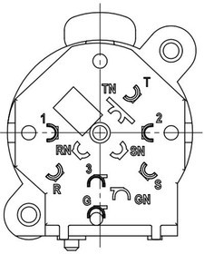PXC, Phone Connectors Combo Jack, Solder Cup