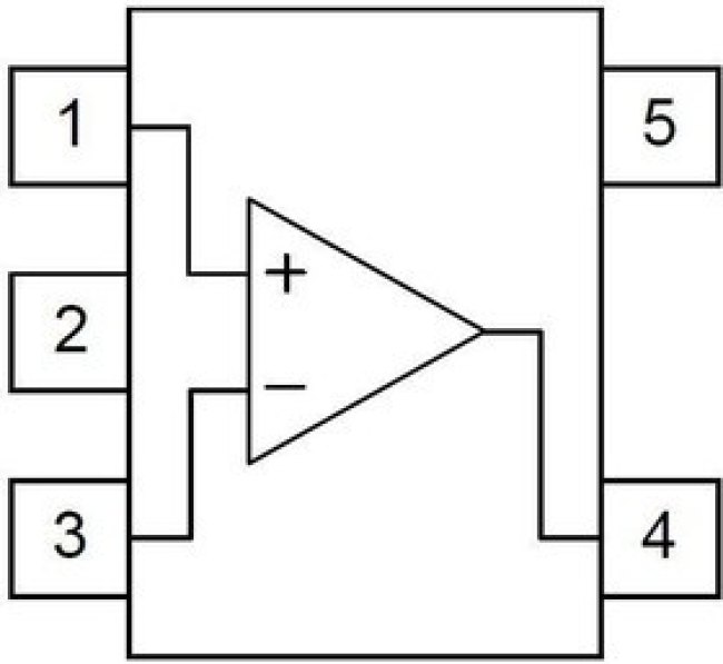 BU7271SG-TR, Operational Amplifiers - Op Amps OP Amp Sgl GP 5.5V