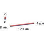 Неодимовый магнит прямоугольник 120х8х4 мм