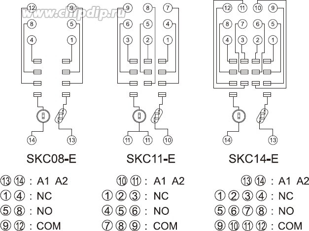 Колодка SKC14-E, 4С (10A), винтовой зажим