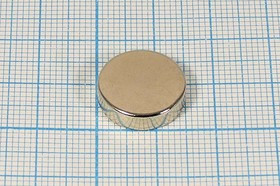 Магнит 15,0x 4,0, цилиндр, Ni