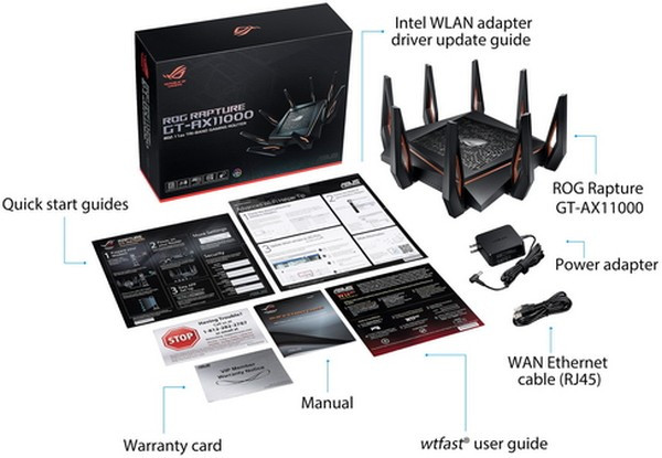 GT-AX11000 RTL{5} (90IG04H0-MO3G00)