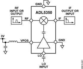 ADL5350ACPZ-R7, Y-микшер с высокой линейностью
