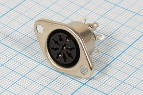 Разъем DIN 8HP[45]+1C розетка, на блок, металл фланец 2отверстия, DN-8BJ