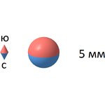 Неодимовый магнит шар 5 мм, бирюзовый