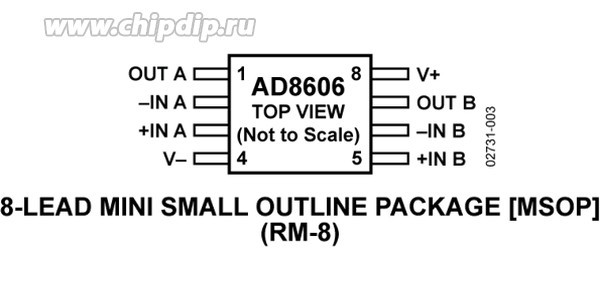 AD8606ARMZ-R7, Precision Amplifiers Precision, Low Noise, RRIO, CMOS Op Amp (Dual)