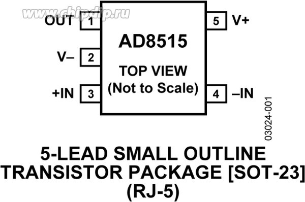 AD8515ARTZ-REEL7, Operational Amplifiers - Op Amps 1.8 V Low Power CMOS Rail-to-Rail Input/Output Operational Amplifier AD8515ARTZ-REEL7, Operational Amplifiers - Op Amps 1.8 V Low Power CMOS Rail-to-Rail Input/Output Operational Amplifier