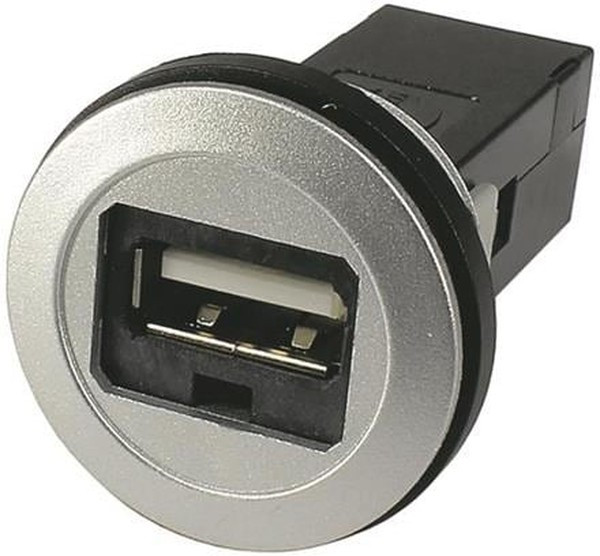 09454521901, Straight, Panel Mount, Socket Type A 2.0 USB Connector