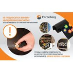 Магнитная бумага А4 глянцевая Forceberg 3 листа