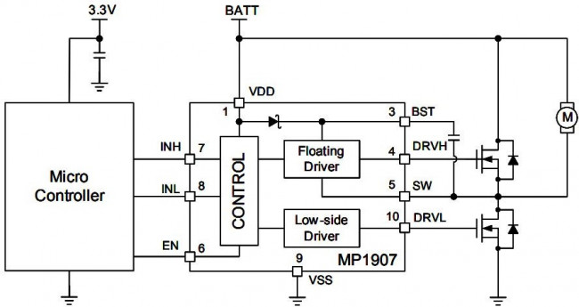 MP1907AGQ-P, Gate Drivers 100V, 2.5A, High Frequency, Half-Bridge Gate Drivers
