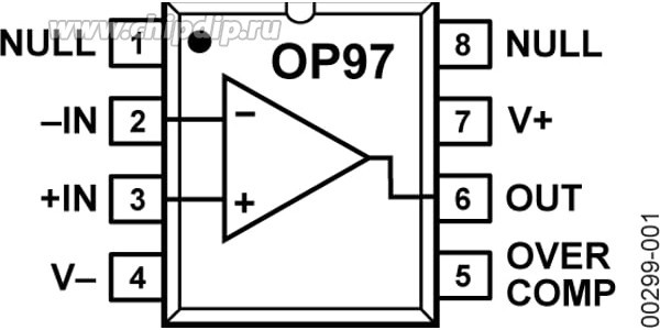 OP97FPZ, Экономичный, высокопрецизионный операционный усилитель [DIP-8]