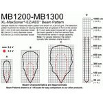MB1200-000 MB1200-000