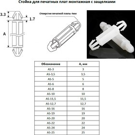 AS-12,7 Стойка для печатных плат монтажная с защелками, высота 12,7мм