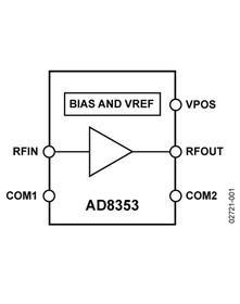 AD8353ACPZ-REEL7, РЧ-усилитель 1 МГц - 2.7 ГГц
