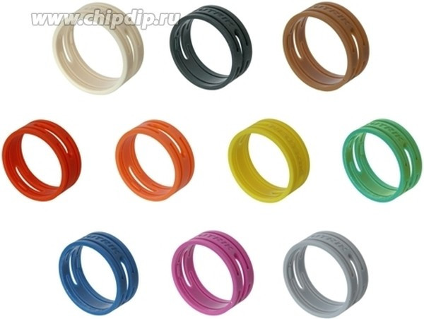 XXR-0, XLR Connectors XX SER CODE RING BLACK