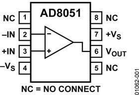 AD8051ARZ-REEL7, Операционный усилитель, 110 МГц