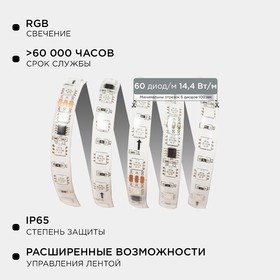 10-96 Комплект адресной светодиодной ленты 24В, 14,4Вт/м, smd5050, 60д/м, IP65,подложка 10мм(белая),