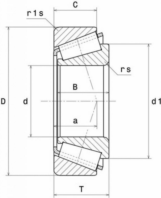 HCH Однорядный конический роликоподшипник, сепаратор из листовой стали 25x62x17 30305
