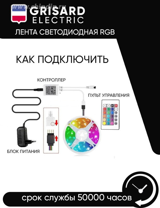 Лента светодиодная RGB LED 10 метров с пультом Лента светодиодная RGB LED 10 метров с пультом