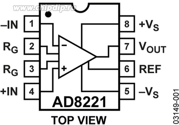AD8221ARZ-R7, Instrumentation Amplifiers Precision Instrumentation Amplifier