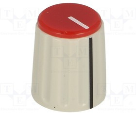 RN-110F-R6.1, Ручка, с указателем, ABS, dоси: 6мм, d15,3x18мм, серый, Ось: гладкая