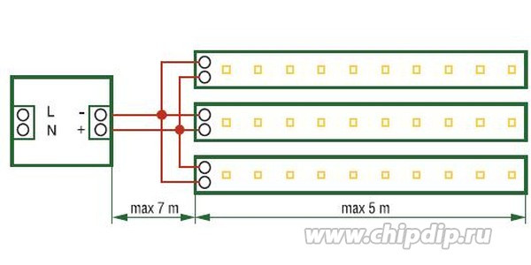 NLS-5050RGB30- 7.2-IP20-12V-Pro (71444), Лента светодиодная, RGB, 12В, 7.2Вт/м, 30SMD(5050)/м, IP20, 10мм, 1м