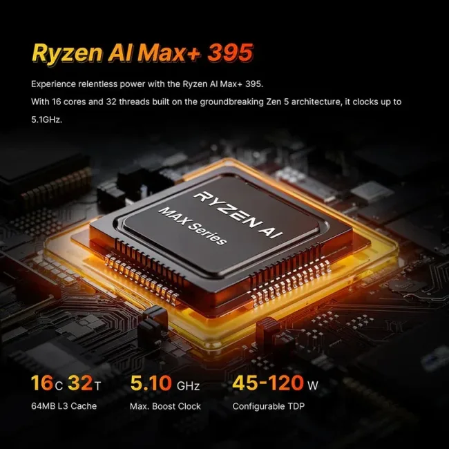 Мини-ПК BOSGAME M5 Ryzen AI Max+ 395, 128 ГБ, SSD 2 ТБ, Radeon 8060S, Windows 11 Pro — фото 7 Мини-ПК BOSGAME M5 Ryzen AI Max+ 395, 128 ГБ, SSD 2 ТБ, Radeon 8060S, Windows 11 Pro