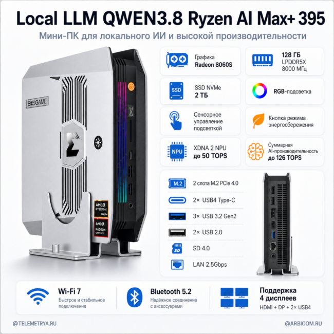 Мини-ПК BOSGAME M5 Ryzen AI Max+ 395, 128 ГБ, SSD 2 ТБ, Radeon 8060S, Windows 11 Pro Мини-ПК BOSGAME M5 Ryzen AI Max+ 395, 128 ГБ, SSD 2 ТБ, Radeon 8060S, Windows 11 Pro