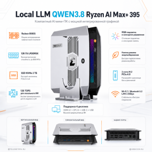 Мини-ПК BOSGAME M5 Ryzen AI Max+ 395, 128 ГБ, SSD 2 ТБ, Radeon 8060S, Windows 11 Pro Мини-ПК BOSGAME M5 Ryzen AI Max+ 395, 128 ГБ, SSD 2 ТБ, Radeon 8060S, Windows 11 Pro