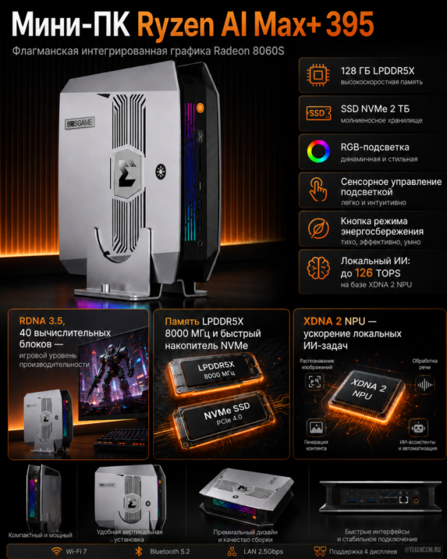 Мини-ПК BOSGAME M5 Ryzen AI Max+ 395, 128 ГБ, SSD 2 ТБ, Radeon 8060S, Windows 11 Pro Мини-ПК BOSGAME M5 Ryzen AI Max+ 395, 128 ГБ, SSD 2 ТБ, Radeon 8060S, Windows 11 Pro