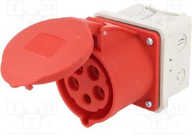 81325-6, Разъем: питания AC, трехфазный; гнездо; "мама"; 32А; 400ВAC; IP44