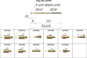 APP58A Подпружиненный контакт (pogo-pin) длиной иглы 15,6 мм APP58A Подпружиненный контакт (pogo-pin) длиной иглы 15,6 мм