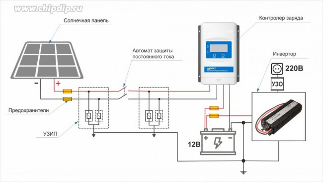 Инвертор ИС3-48-600М3 преобразователь напряжения DC/AC 48/220В 600Вт УТ000007315 Инвертор ИС3-48-600М3 преобразователь напряжения DC/AC 48/220В 600Вт УТ000007315