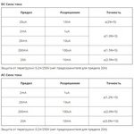 Мультиметр KAISI 9805