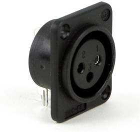 PD3FRML1, XLR Connectors QG PLASTIC PANEL MNT