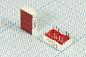 Светодиодный дисплей красный, 7 сегментов, 1 разряд, высота 10,9 мм, 1500 мкд, HDSP-E151