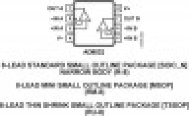 AD8532ARZ-REEL7 AD8532ARZ-REEL7