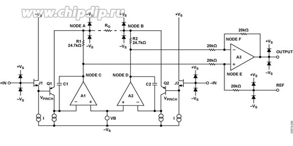 AD8220ARMZ-R7, Instrumentation Amplifiers JFET Input Instrumentation Amplifier with Rail-to-Rail Output in MSOP Package