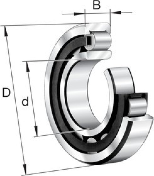 NU2208-E-XL-TVP2 40mm I.D Cylindrical Roller Bearing, 80mm O.D NU2208-E-XL-TVP2 40mm I.D Cylindrical Roller Bearing, 80mm O.D