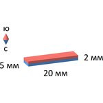 Неодимовый магнит прямоугольник 20х6х2 мм, черный