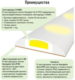NLS-5050RGB60-14. 4-IP65-12V-Pro (71447), Лента светодиодная Pro, RGB, 12В, 14.4 Вт/м, 60SMD(5050)/м, IP65, 10мм, 1м