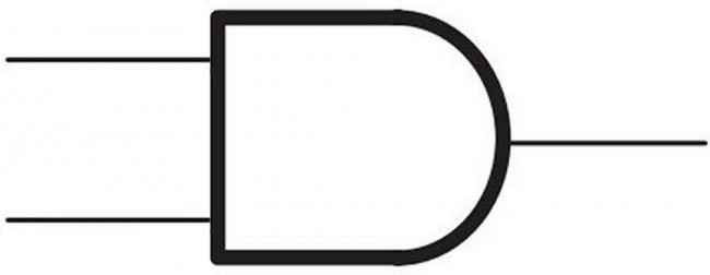 74LVC2G08DC,125, AND Gate 2-Element 2-IN CMOS 8-Pin VSSOP T/R
