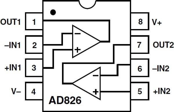 AD826ARZ, Precision Amplifiers DUAL, HIGH SPEED OP AMP