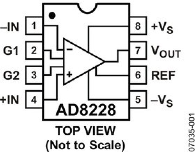 AD8228ARMZ-R7, Прецизионный инструментальный усилитель с малым дрейфом и фиксированными коэффициентами усиления G = 10, 100 AD8228ARMZ-R7, Прецизионный инструментальный усилитель с малым дрейфом и фиксированными коэффициентами усиления G = 10, 100