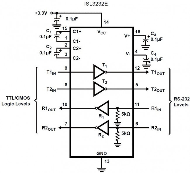 ISL4223EIRZ-T7A, RS-232 Interface IC 3V RS-232 2TX/2RX TRANSC 20LD 5X5 ISL4223EIRZ-T7A, RS-232 Interface IC 3V RS-232 2TX/2RX TRANSC 20LD 5X5