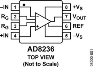 AD8236ARMZ-R7, IC OPAMP INSTR 23KHZ RRO 8MSOP AD8236ARMZ-R7, IC OPAMP INSTR 23KHZ RRO 8MSOP