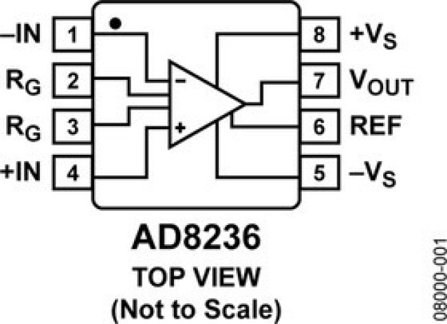 AD8236ARMZ-R7, IC OPAMP INSTR 23KHZ RRO 8MSOP