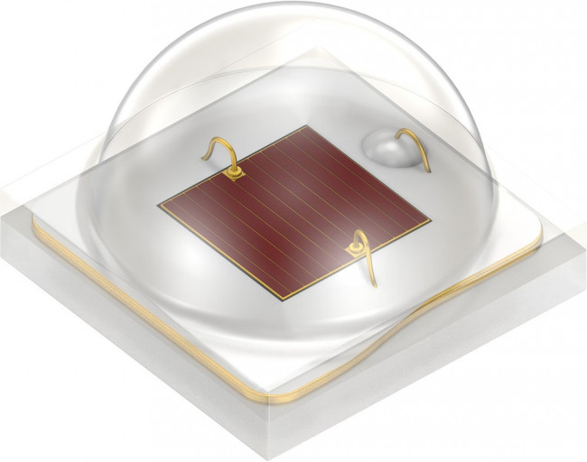 GH CSSRM4.24-V6V8-1-1, High Power LEDs - Single Color Red 660nm OSLON SQUARE