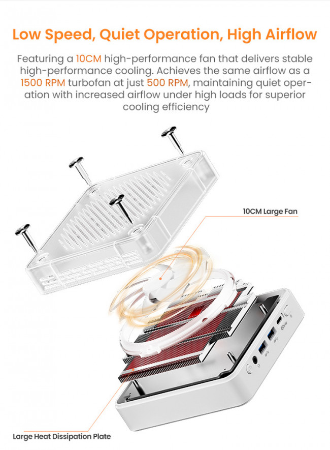 Мини-ПК AMD Ryzen 7 8745H, RAM DDR516 ГБ, SSD NVME 512 ГБ, AMD Radeon 780M, Windows 11 Home, OKEASY